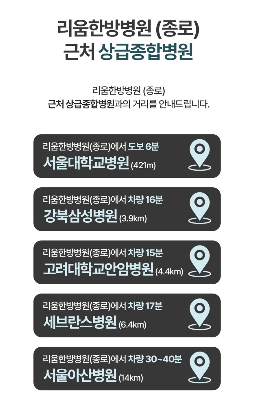 리움한방병원(종로) 근처의 상급 종합 병원 및 거리 안내