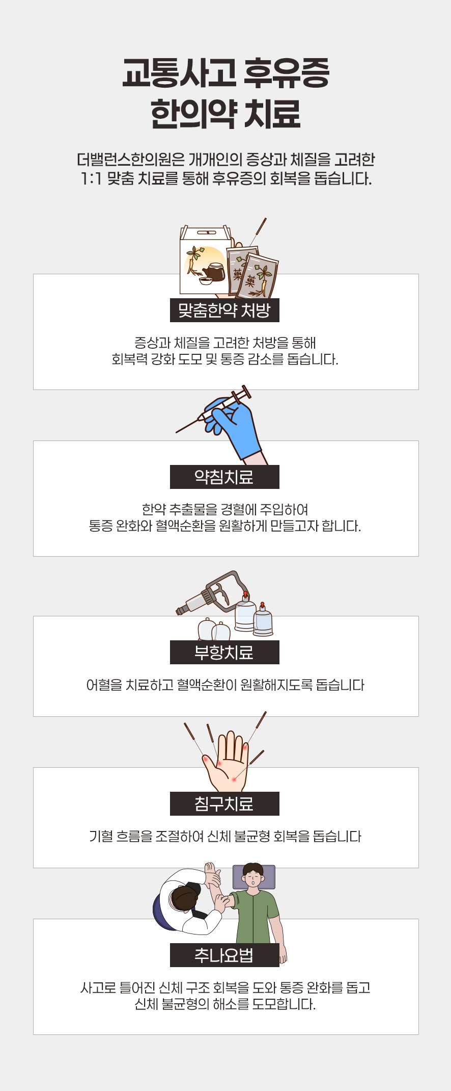 교통사고 후유증의 한의약 치료(맞춤한약·약침·부항·침구·추나요법)