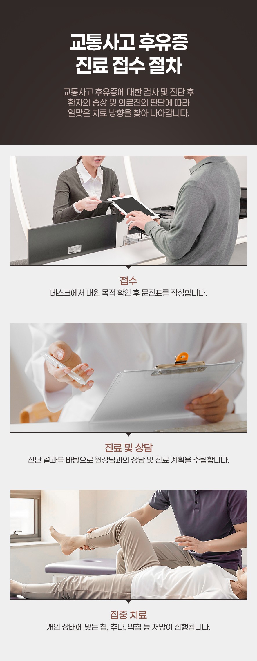 교통사고 후유증 진료 접수 절차 안내(접수-진료 및 상담-집중 치료)